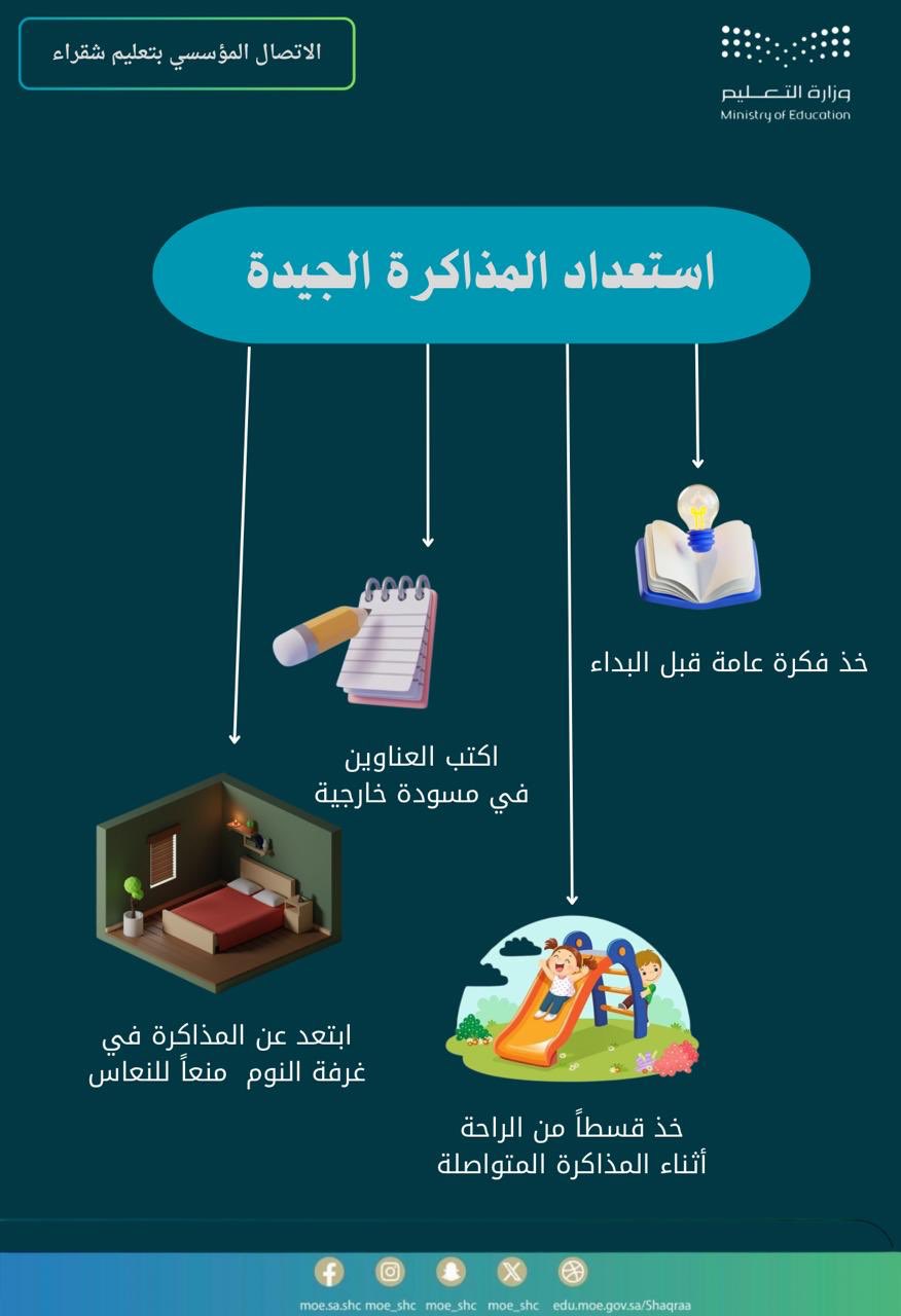 فارغ