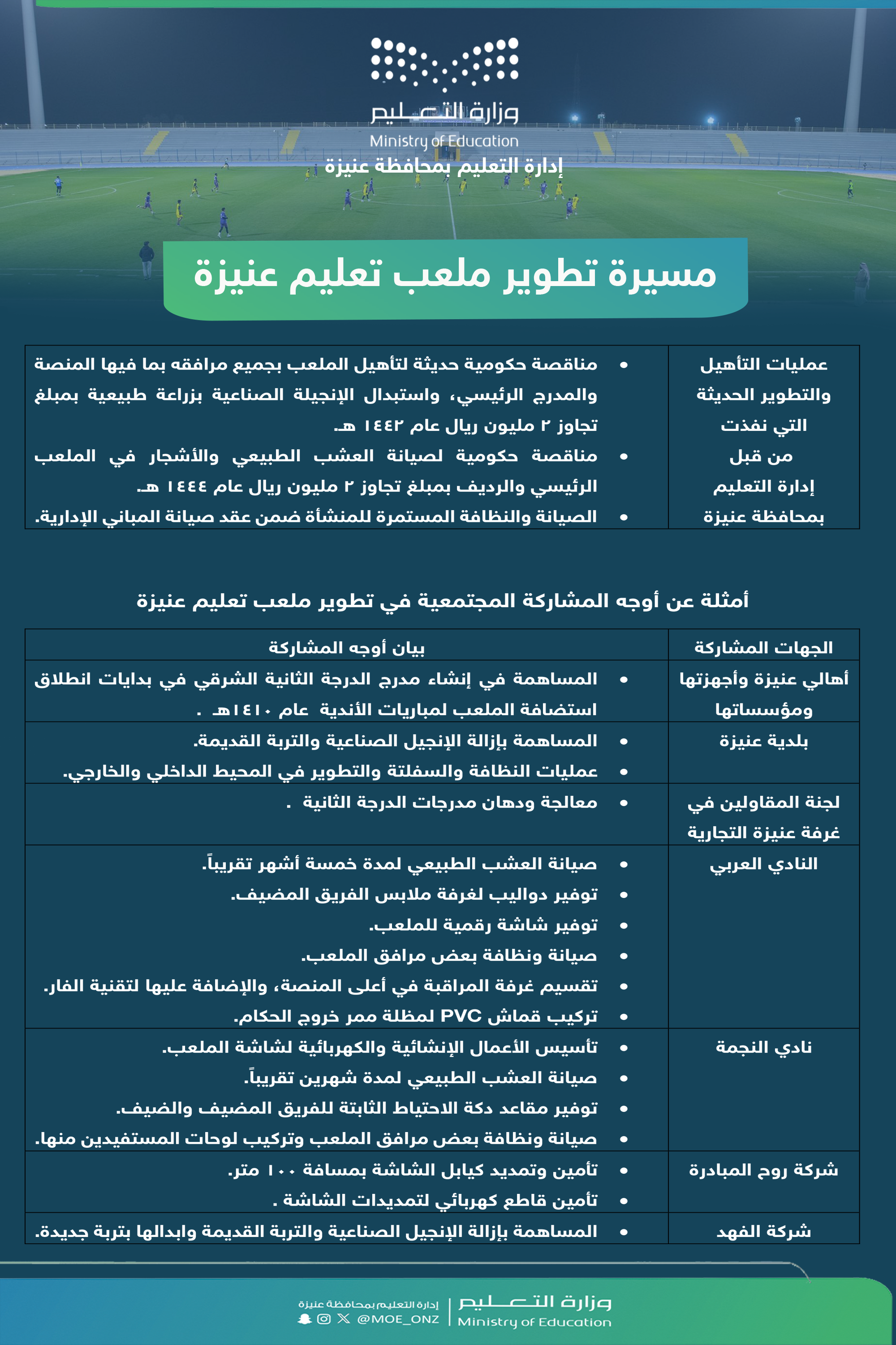 ملعب تعليم عنيزة 