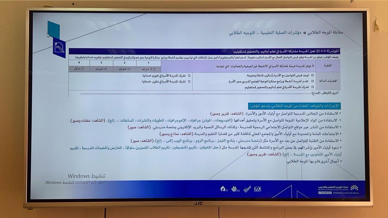 تنفيذ برنامج تدريبي بعنوان؛ (دور الموجه الطلابي في تحقيق مؤشرات و معايير الاعتماد المدرسي)​