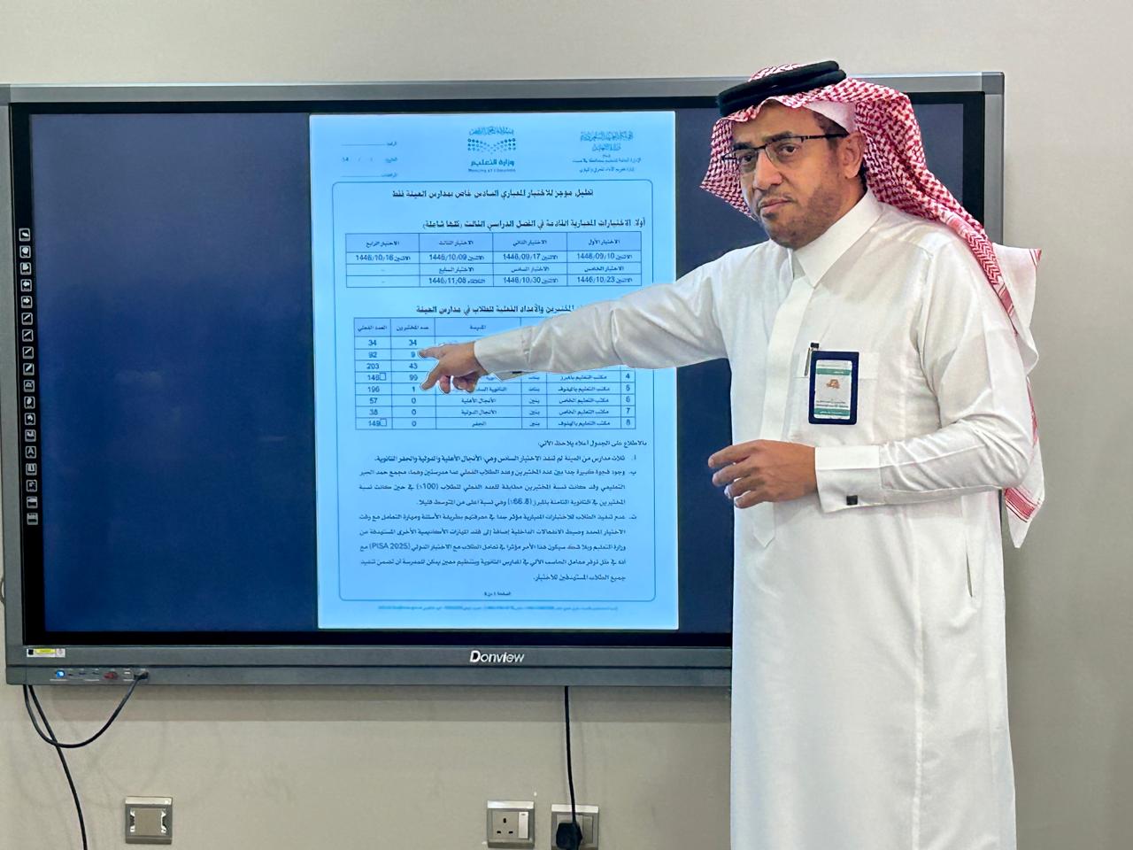 ورشة لمديري ومديرات مدارس الأحساء للاستعداد لاختبار “PISA”