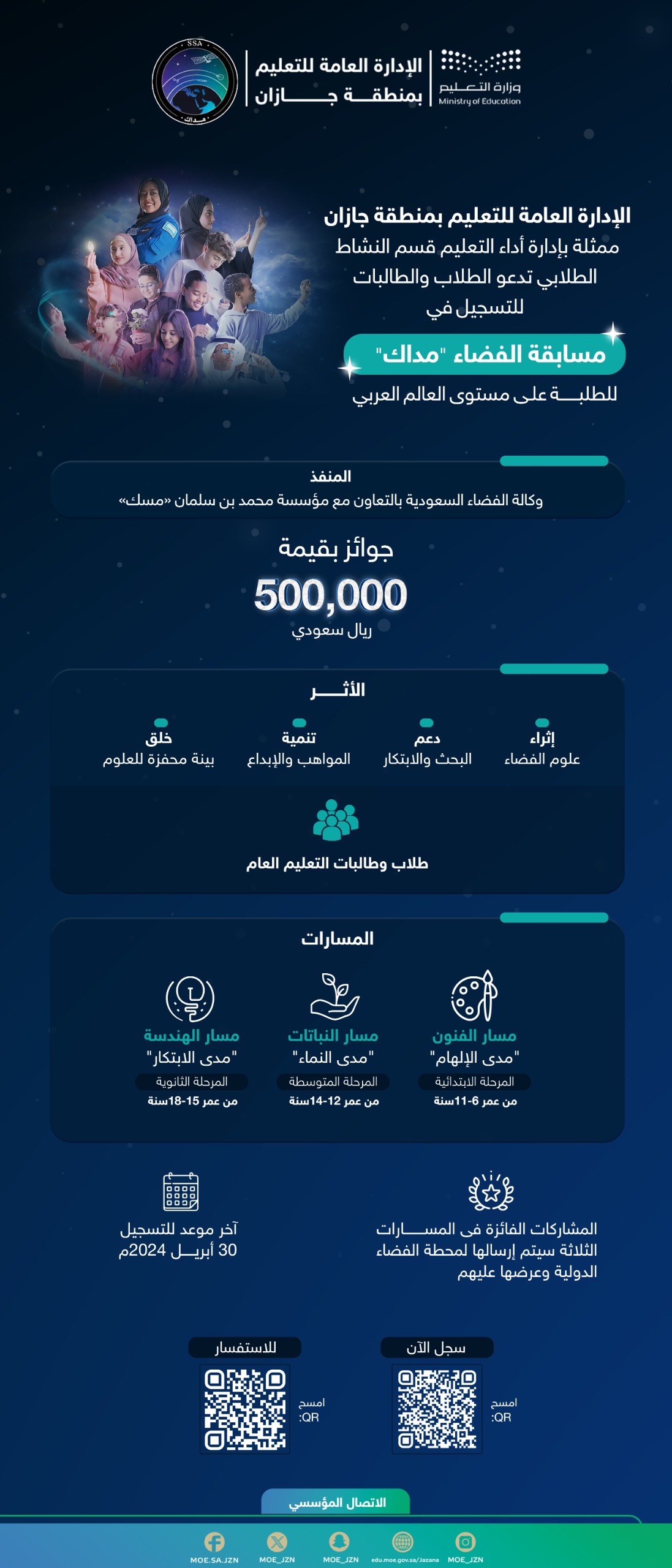  تعليم جازان يدعو الطلاب والطالبات للمشاركة في مسابقة الفضاء " مداك "