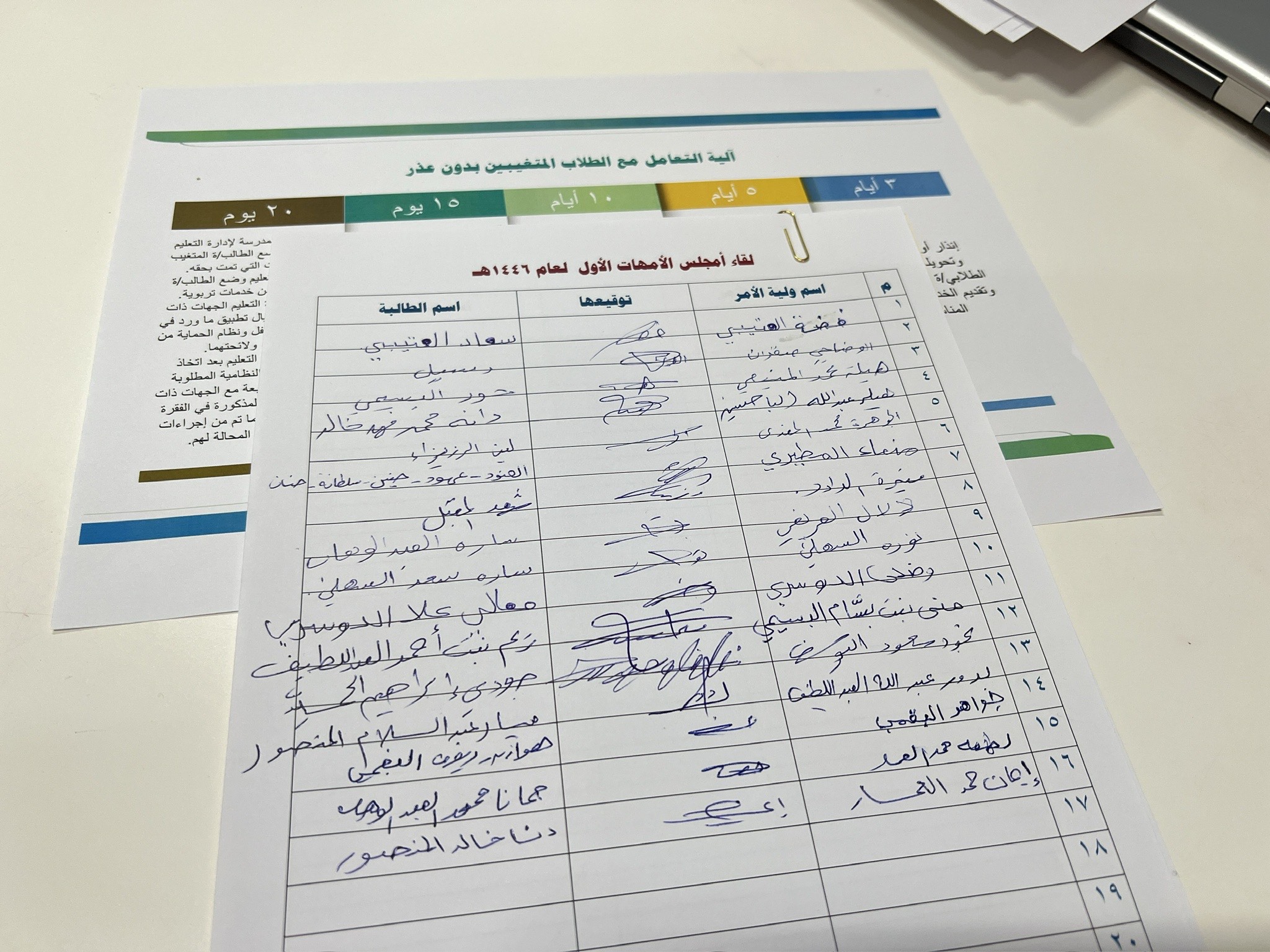 عقد اللقاء الأول لمجلس الأمهات في متوسطة و ثانوية أشيقر