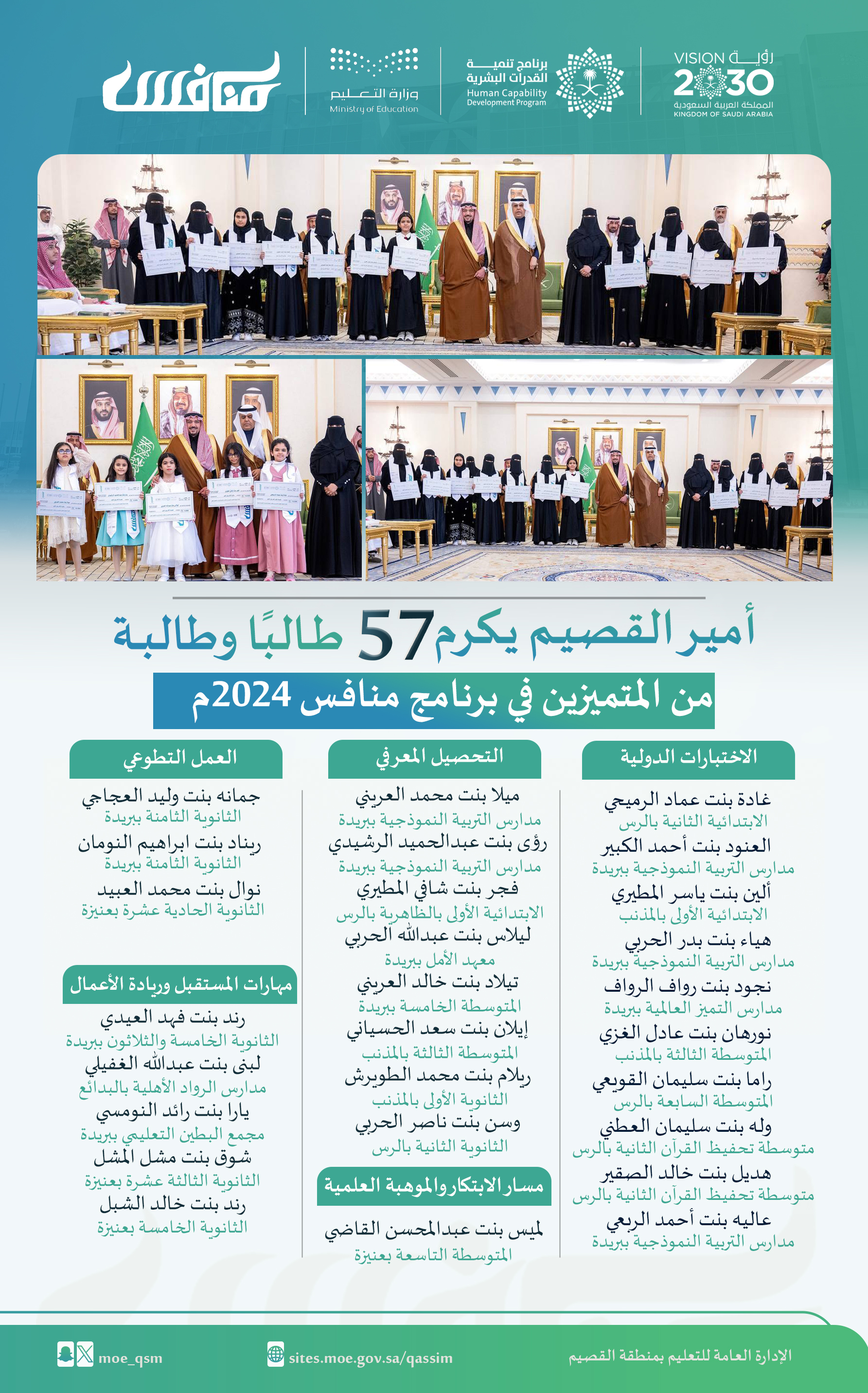 أمير القصيم يكرم 57 طالبًا وطالبة بجائزة منافس