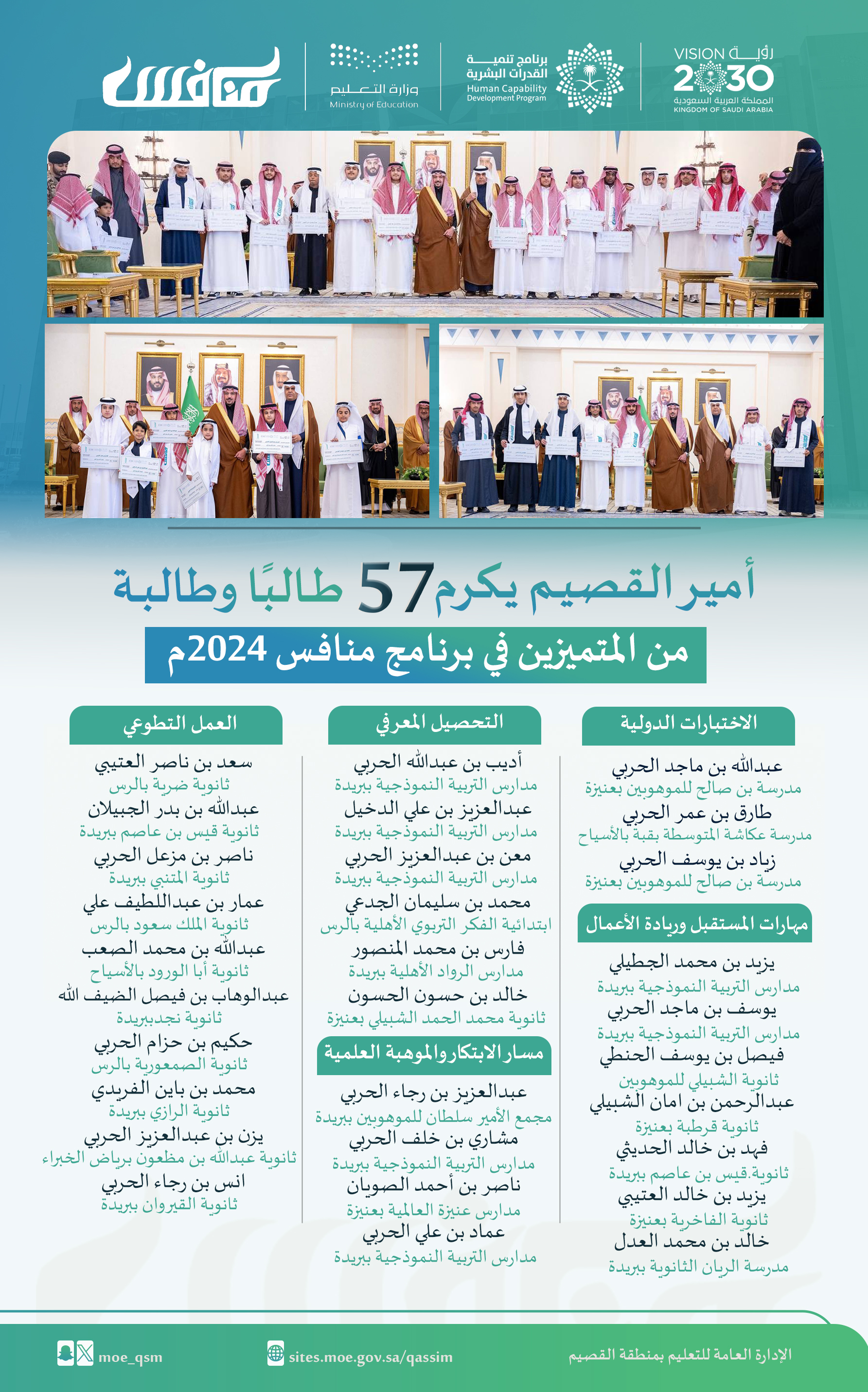 أمير القصيم يكرم 57 طالبًا وطالبة بجائزة منافس