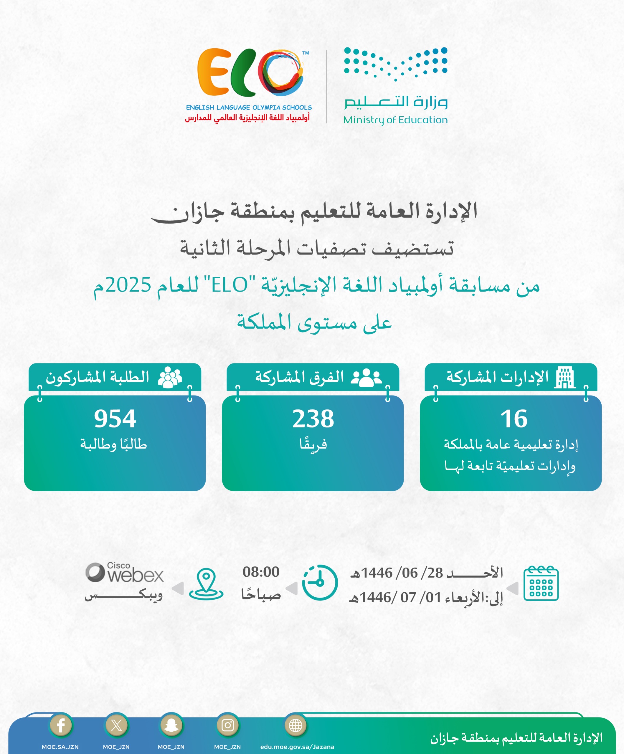 تعليم جازان يستضيف غدًا تصفيات المرحلة الثانية لمسابقة أولمبياد اللغة الإنجليزية "ELO"