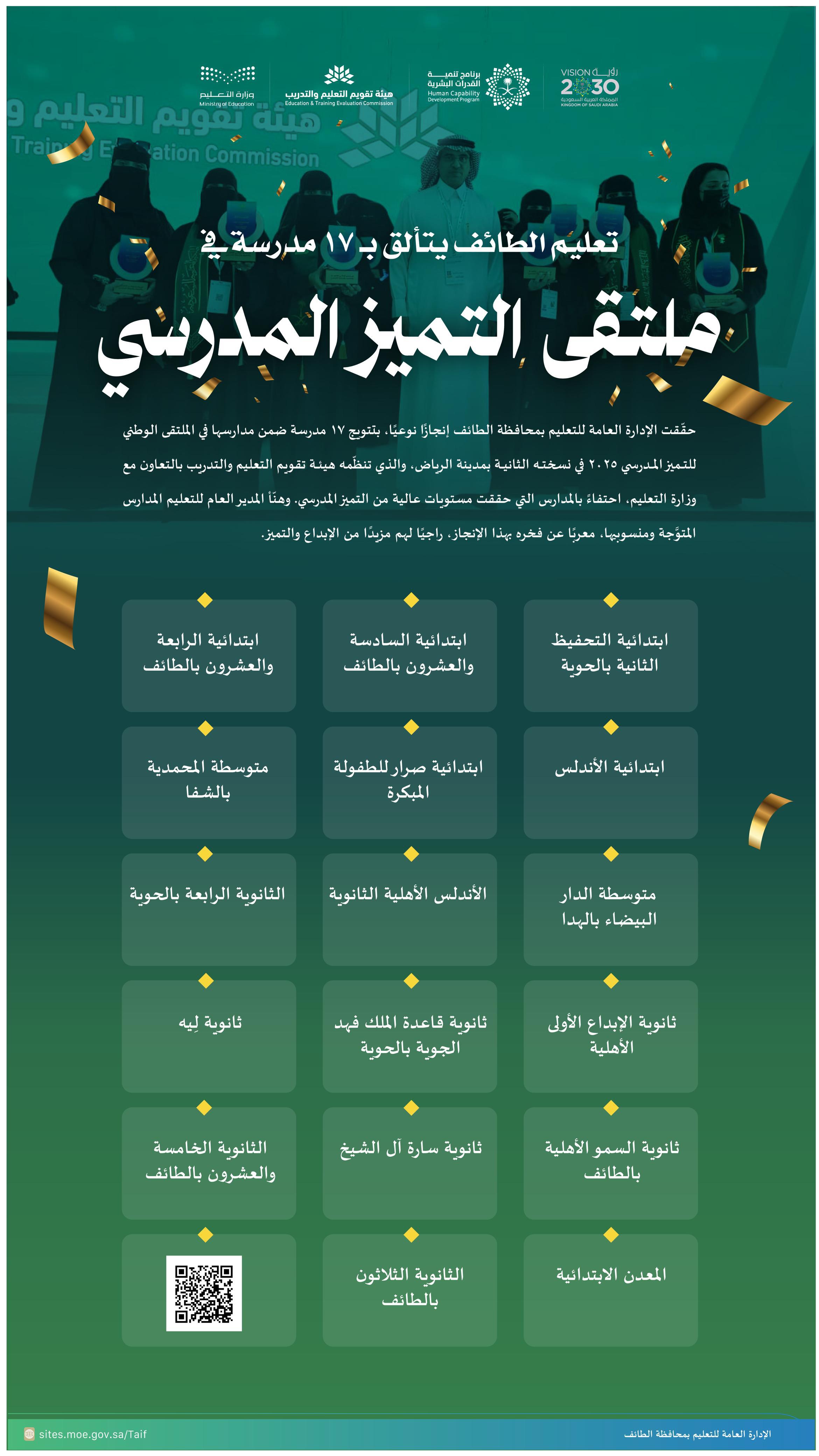 17 مدرسة بـ"تعليم الطائف" تحقق التميز على مستوى المملكة    يهدف لتشجيع التميز في التعليم العام وتحفيز التنافس الإيجابي