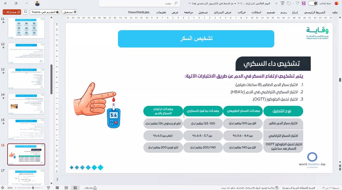 تعليم الطائف يفعل الأسبوع الخليجي للتوعية بمرض السكري تحت شعار “نحو بيئة داعمة لمرضى السكري "