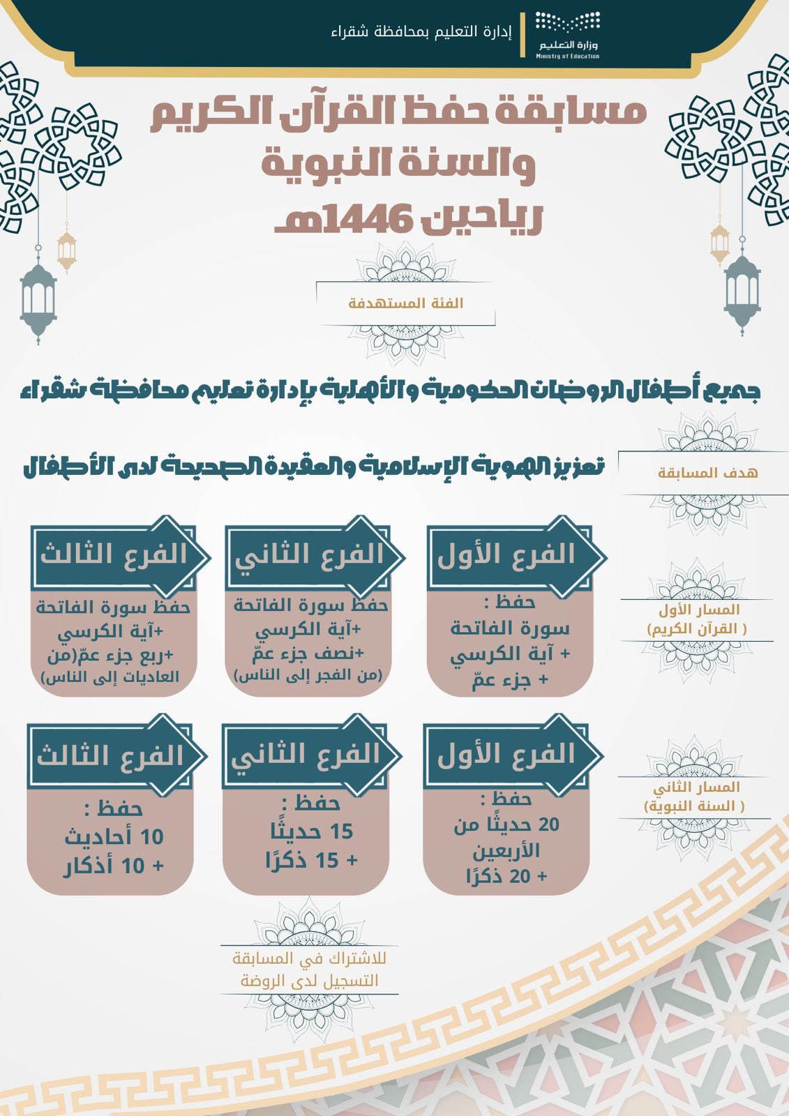 فارغ