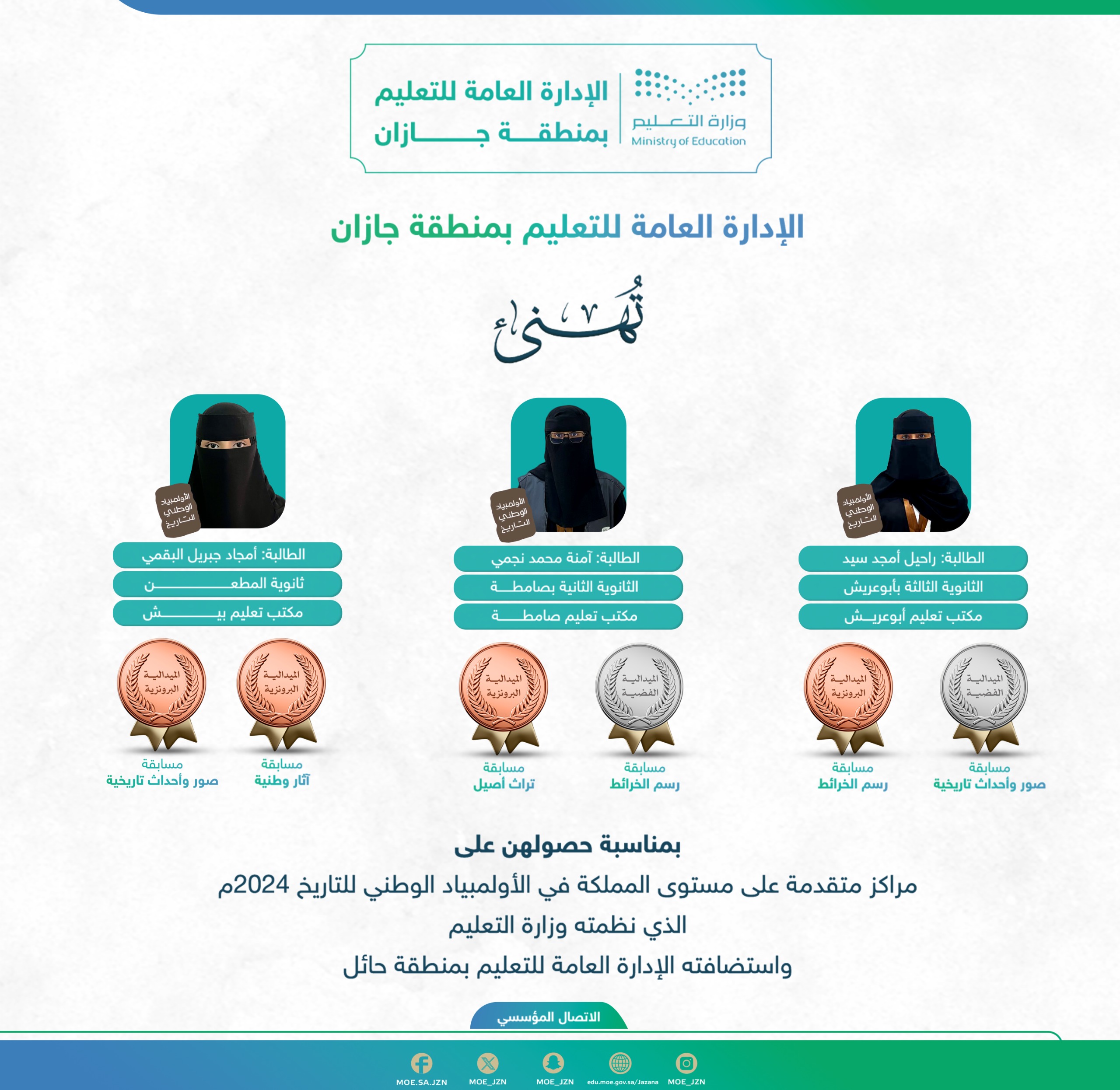 تعليم جازان يحصد عددًا من الميداليات الفضية والبرونزية في ختام الأولمبياد الوطني للتاريخ