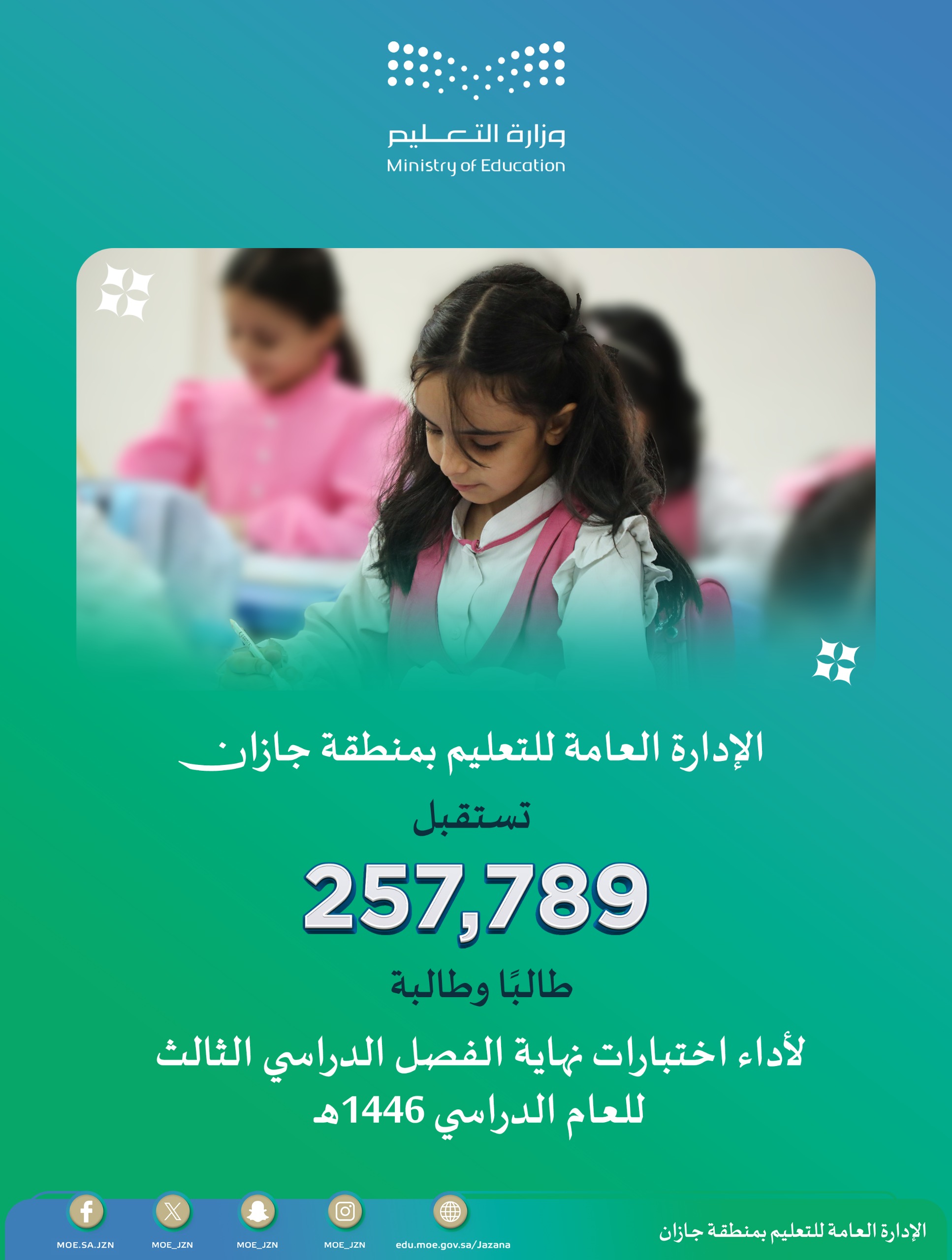 غدًا.. تعليم جازان يستقبل أكثر من 257 ألف طالب وطالبة لأداء اختبارات نهاية الفصل الدراسي الثالث لعام 1446هـ