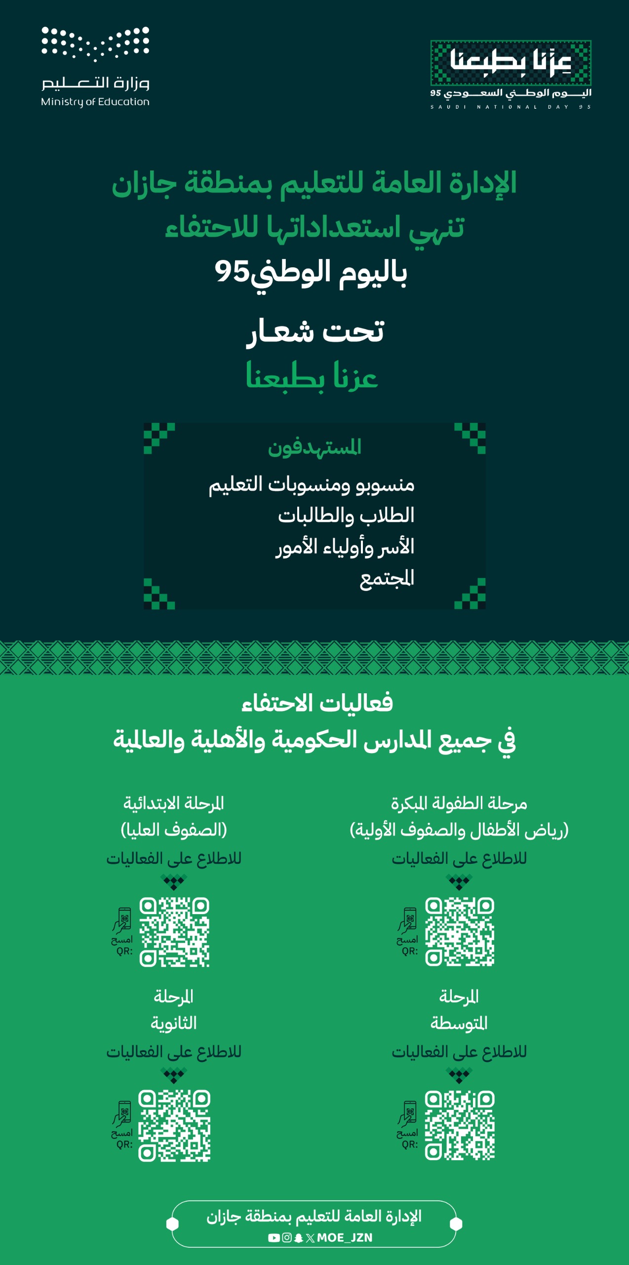 تعليم جازان ينهي استعداداته للاحتفاء باليوم الوطني الـ95 تحت شعار «عزنا بطبعنا»