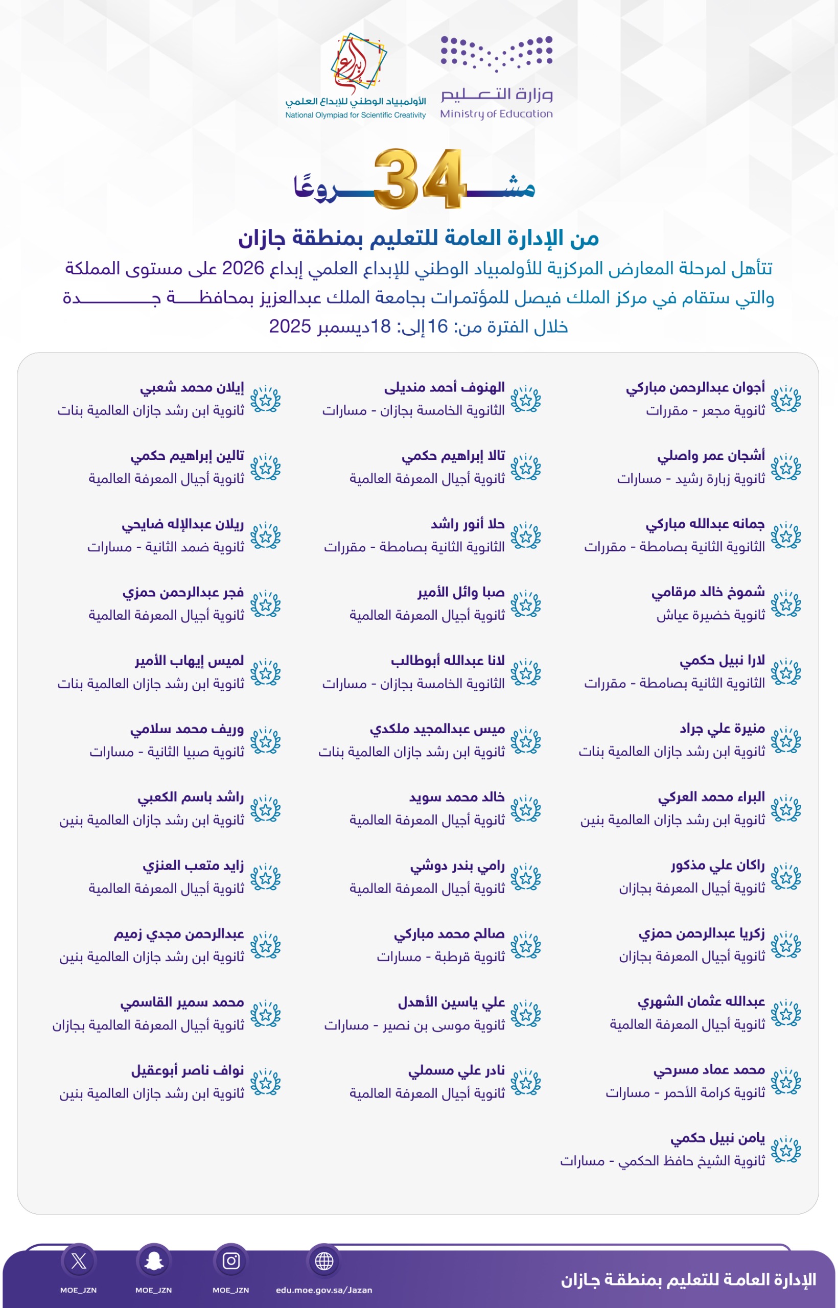 34 مشروعًا من تعليم جازان تتأهل لمعارض إبداع 2026 على مستوى المملكة